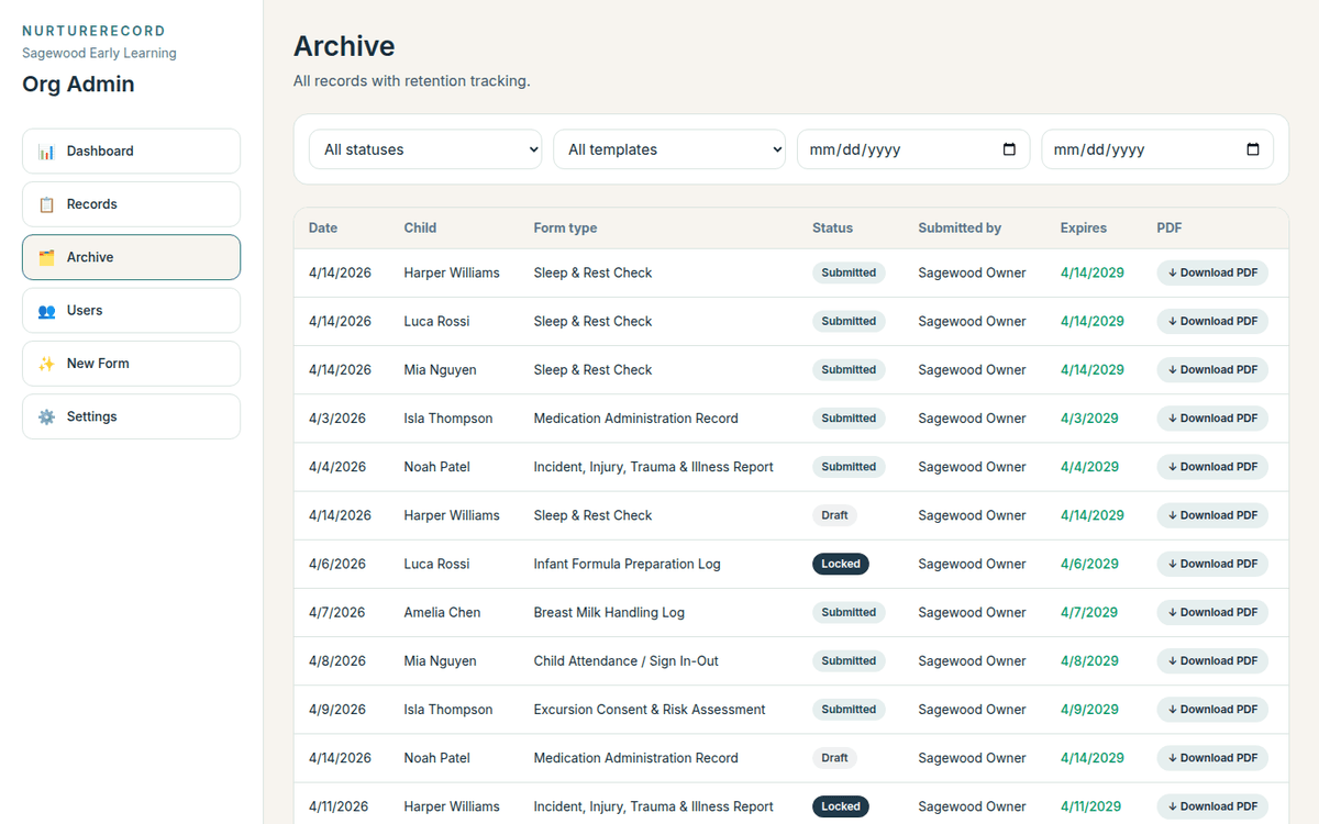 Full archive with expiry alerts